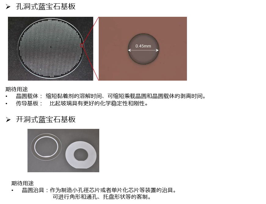蓝宝石基板1.PNG